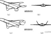 沈飞歼-50比成飞更狂野！定义未来空战新格局，美F-35将会夭折？-中石化官网