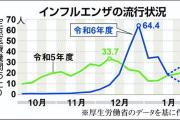 日本医院呼吁：“完全没有药，建议回家”-中石化加油卡网上营业厅官网