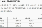 宣布了！A股又一重大资产重组-中国石化加油卡