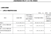 A股大利好！险资放大招：举牌！举牌！-中石化加油卡网上营业厅