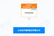 9.24亿元！县发改局招标，县财政局独资国企中标！一地“低空经济30年特许经营权”成功转出-中石化加油卡查询