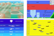 2030年我国无人机产业有望率先进入万亿俱乐部 业界：目前低空经济是政府投资很好的突破口-中国石化加油卡