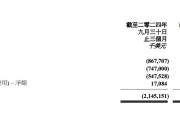 联想业绩复苏的隐忧：资产负债率仍高企，ISG业务亏损2.6亿元-中国石化加油卡网上充值